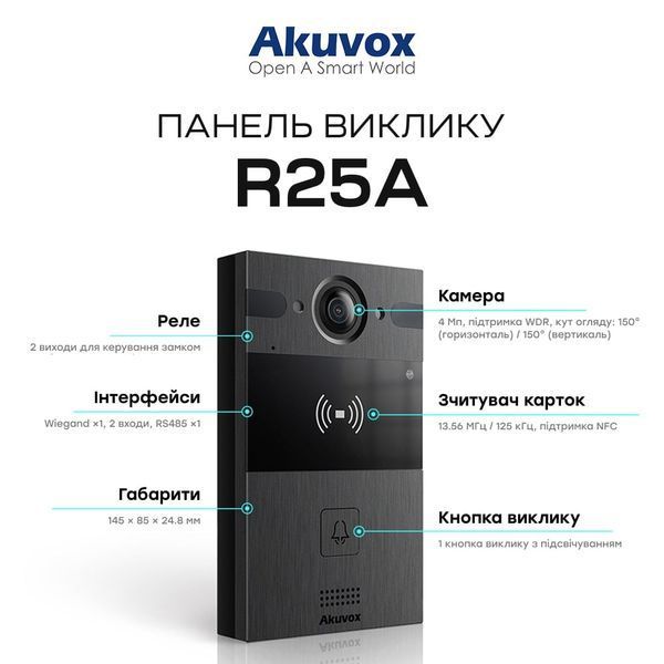 IP-відеопанель 4Mp Akuvox R25A SIP зі зчитувачем EM-Marine / Mifare / NFC 00-00002753 фото