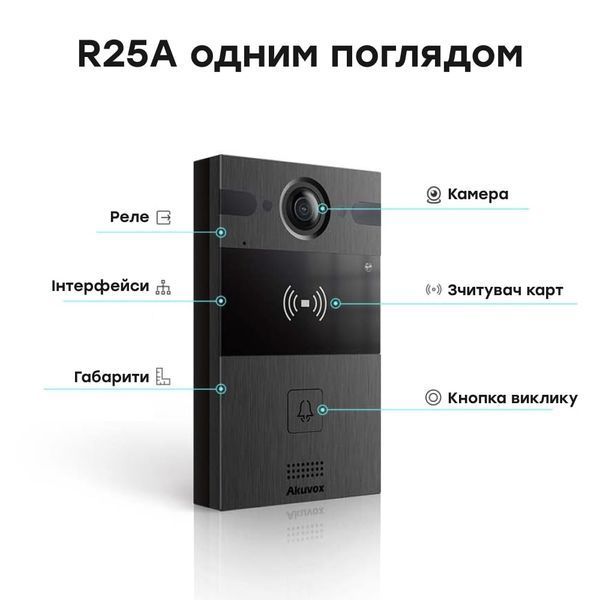 IP-відеопанель 4Mp Akuvox R25A SIP зі зчитувачем EM-Marine / Mifare / NFC 00-00002753 фото