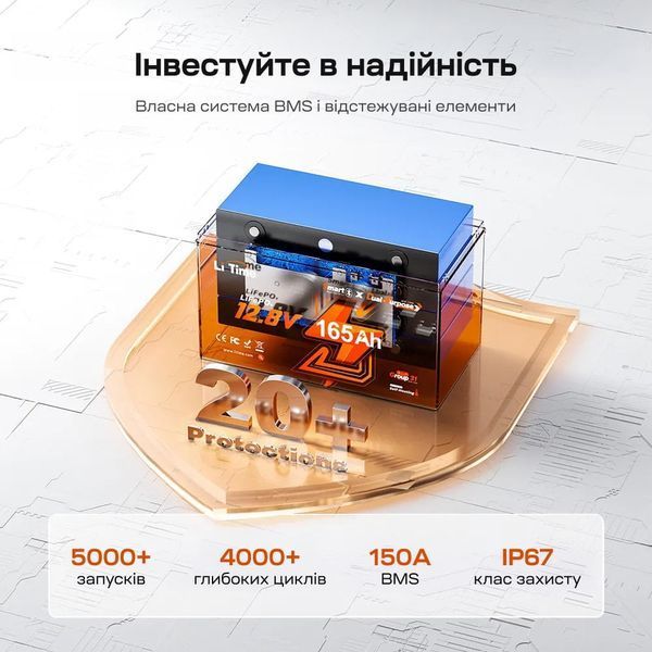 Акумулятор LiFePO4 з Bluetooth та підігрівом стартерна / тягова 12.8В 165А*год LiTime Dual Purpose L12V165-150-DP-BT-CCA1K2-4-A100 44-00532 фото