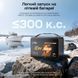 Акумулятор LiFePO4 з Bluetooth та підігрівом стартерна / тягова 12.8В 165А*год LiTime Dual Purpose L12V165-150-DP-BT-CCA1K2-4-A100 44-00532 фото 4