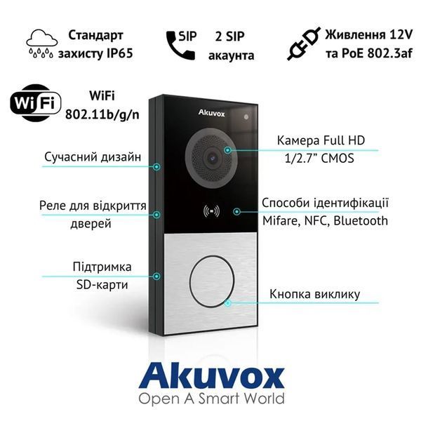 Комплект IP-відеодомофона Akuvox: домофон 7" C313 + відеопанель з WiFi 2Mp E12W 00-00002084 фото