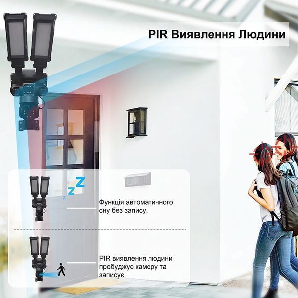 IP PTZ-відеокамера автономна з 4G, прожектором та сонячною панеллю 3Mp+3Mp+3Mp Light Vision VLC-1223IGL/3C (Lamp+Solar) f=4mm, на акумуляторних батареях 75-00358 фото
