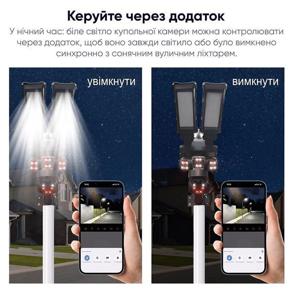 IP PTZ-відеокамера автономна з 4G, прожектором та сонячною панеллю 3Mp+3Mp+3Mp Light Vision VLC-1223IGL/3C (Lamp+Solar) f=4mm, на акумуляторних батареях 75-00358 фото