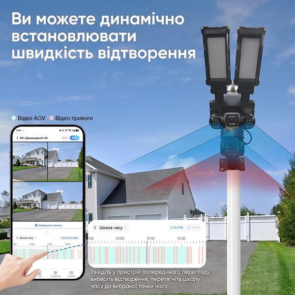 IP PTZ-відеокамера автономна з 4G, прожектором та сонячною панеллю 3Mp+3Mp+3Mp Light Vision VLC-1223IGL/3C (Lamp+Solar) f=4mm, на акумуляторних батареях 75-00358 фото