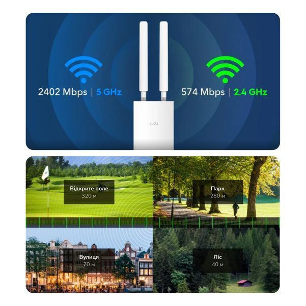 Точка доступу зовнішня WiFi 6 2.5G Cudy AP3000 OUTDOOR з підтримкою Mesh дводіапазонна 73-00527 фото