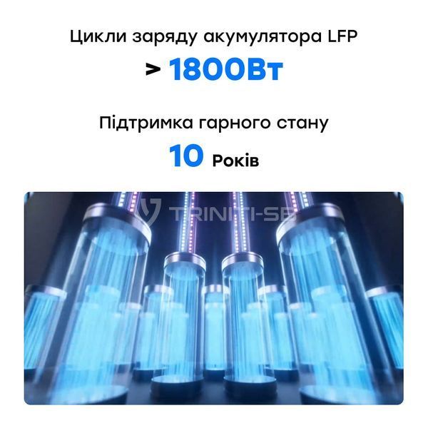 Портативна зарядна станція OUKITEL P2001E PLUS 2400W 2048Wh 42-00145 фото