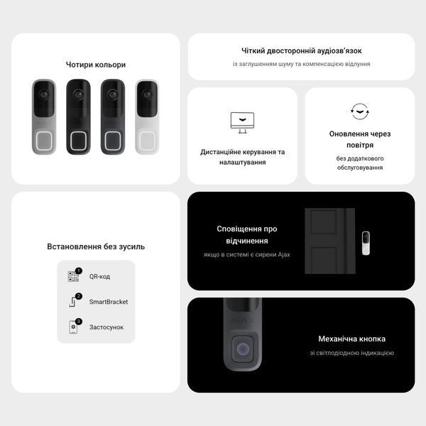 Відеодзвінок з WiFi 4Mp Ajax DoorBell Graphite із вбудованим штучним інтелектом та ІЧ датчиком руху 26-00559 фото