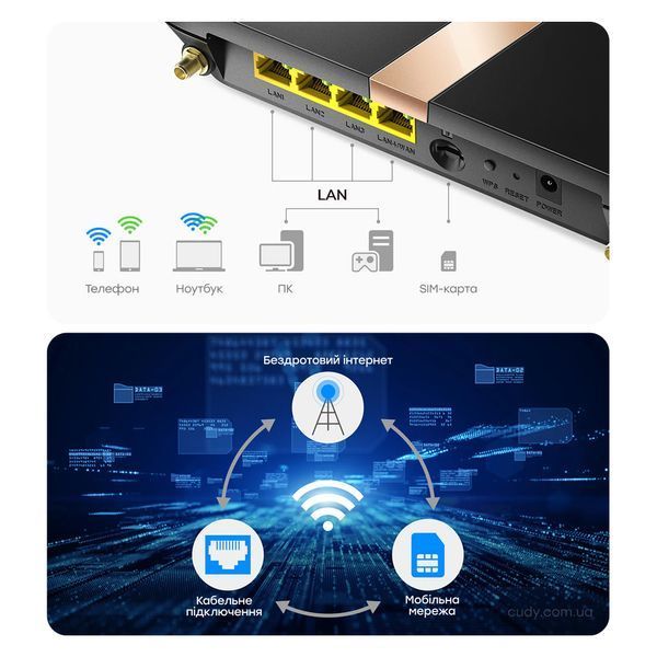 WiFi 5 Mesh 4G LTE-маршрутизатор Cudy LT500D CAT4 дводіапазонний АС1200 73-00509 фото