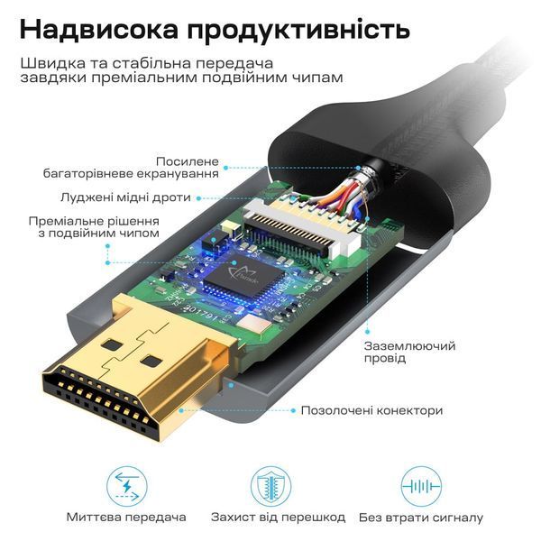Кабель Choetech CH0021 Black USB-C to HDMI 4K@60Hz 1.8m 43-00177 фото