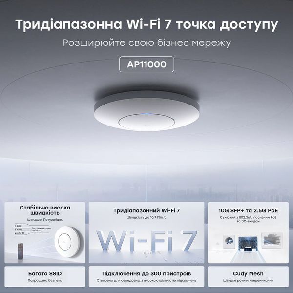 Точка доступу WiFi 7 2.5G 10G SFP+ Cudy AP11000 з підтримкою Mesh тридіапазонна BE11000 73-00669 фото