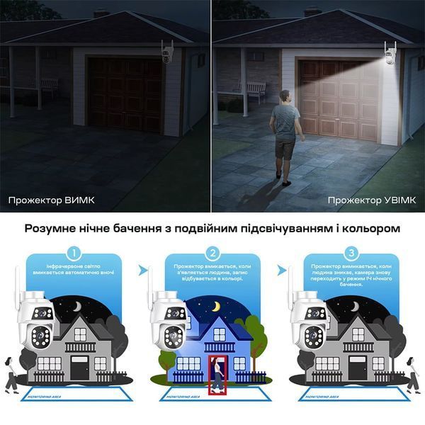 IP PTZ-відеокамера з WiFi 2Mp+2Mp Light Vision VLC-9192WI/2C f=3.6mm+3.6mm, ІЧ+LED-підсвічування, з мікрофоном 75-00297 фото