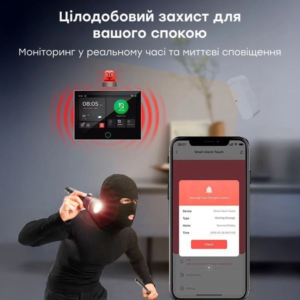 Комплект бездротової сигналізації Trinix TRX-4G-Kit з WiFi та 4G LTE 27-00068 фото