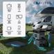 Портативна зарядна станція OUKITEL BP2000E PRO 42-00171 фото 12