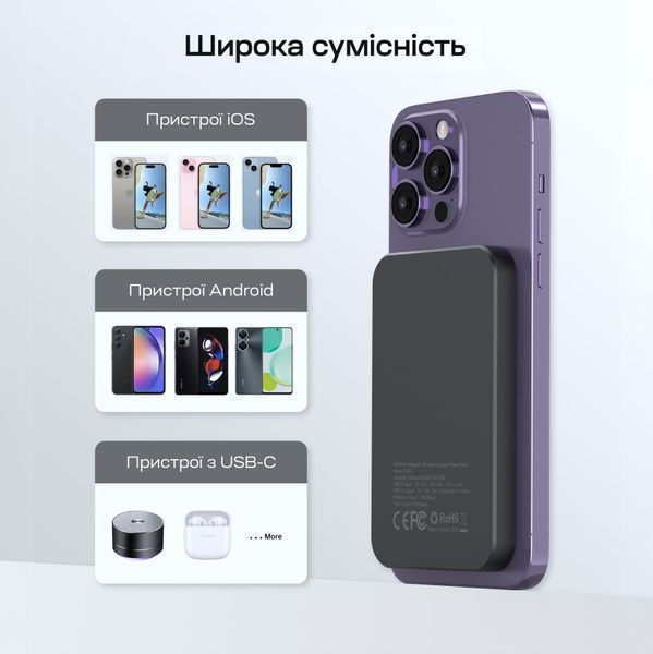 Повербанк 5000mAh Choetech B709 Black PD3.0 бездротова магнітна зарядка 43-00148 фото