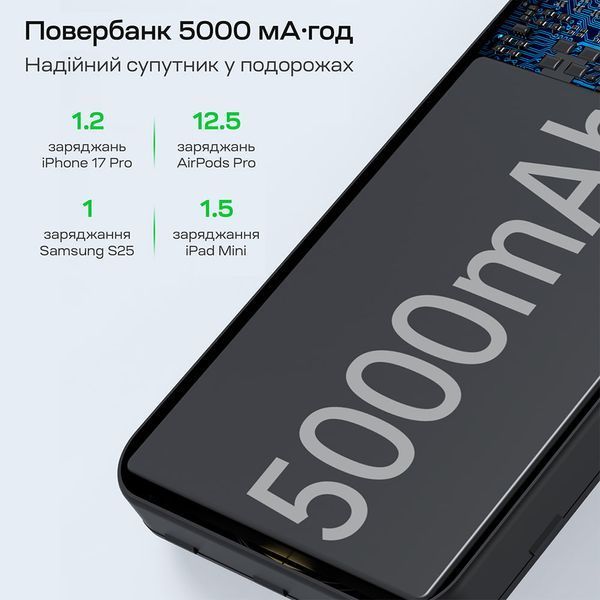 Повербанк 5000mAh Choetech B709 Black PD3.0 бездротова магнітна зарядка 43-00148 фото