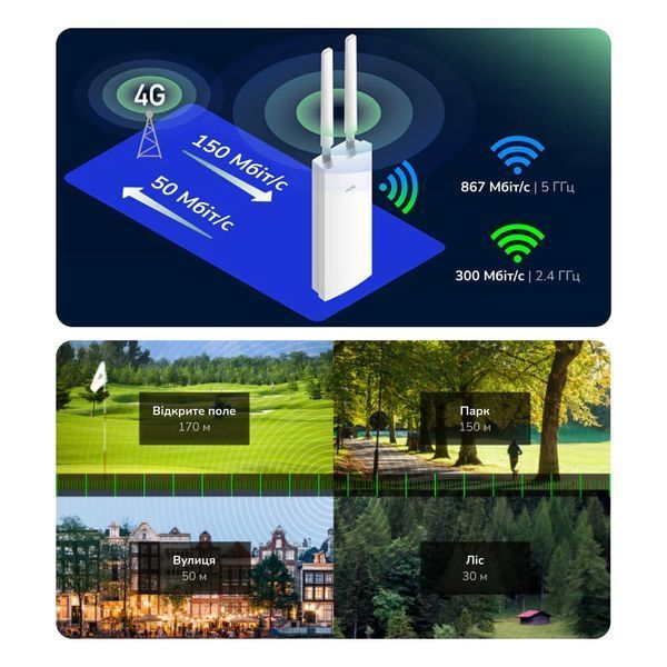 WiFi 5 Mesh 4G LTE-маршрутизатор зовнішній Cudy LT500 OUTDOOR CAT4 дводіапазонний 73-00530 фото