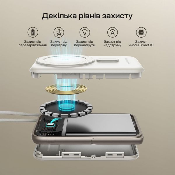 Повербанк 10000mAh Choetech B735 White QC3.0 PD3.0 бездротова магнітна зарядка, вбудований кабель, підставка 43-00150 фото