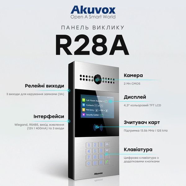 IP-відеопанель багатоабонентська 2Mp Akuvox R28A з екраном 4.3" та зчитувачем EM-Marine / Mifare / NFC 87-00040 фото