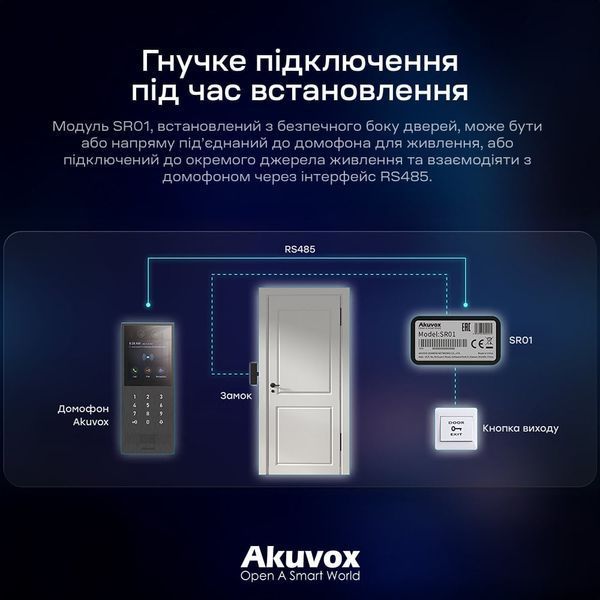 Реле безпеки Akuvox SR01 Security Relay для відеопанелей Akuvox 00-00001457 фото