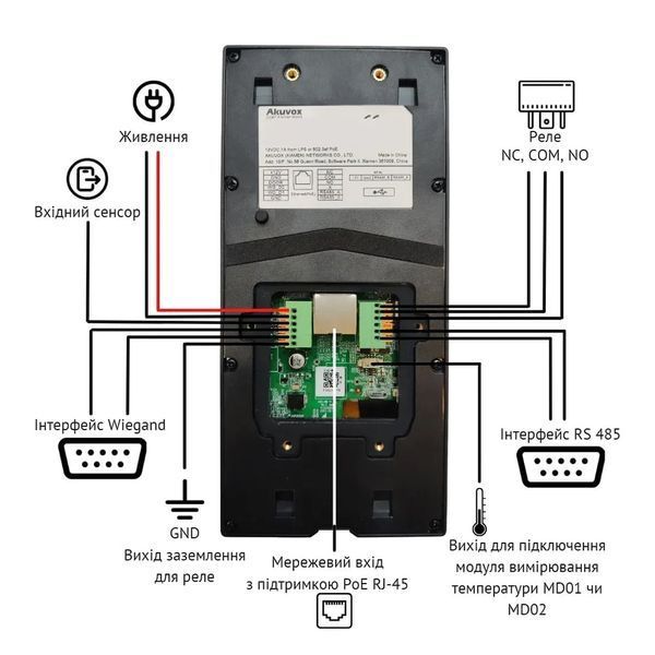 IP-відеопанель багатоабонентська 2Mp Akuvox E16C з екраном 5", розпізнаванням облич та зчитувачем Mifare / NFC / BLE / QR 87-00048 фото