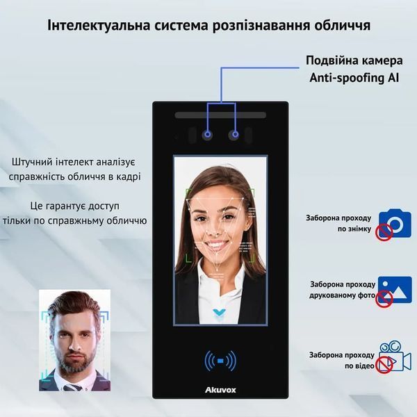 IP-відеопанель багатоабонентська 2Mp Akuvox E16C з екраном 5", розпізнаванням облич та зчитувачем Mifare / NFC / BLE / QR 87-00048 фото