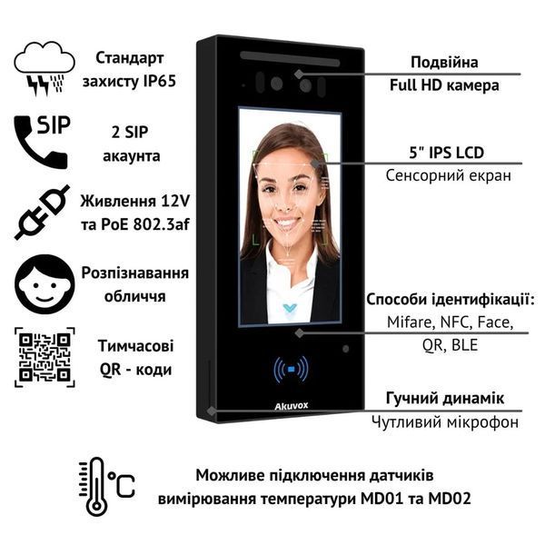 IP-відеопанель багатоабонентська 2Mp Akuvox E16C з екраном 5", розпізнаванням облич та зчитувачем Mifare / NFC / BLE / QR 87-00048 фото