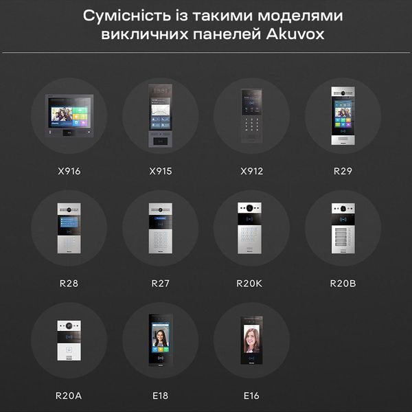Реле безпеки Akuvox SR01 Security Relay для відеопанелей Akuvox 00-00001457 фото