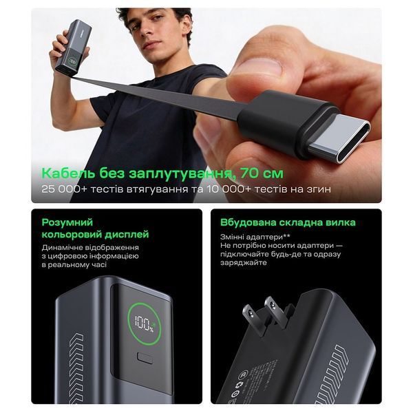 Повербанк 20000mAh Choetech B1012 Grey 100W з EU адаптером QC3.0 PD3.0, вбудований кабель 43-00164 фото