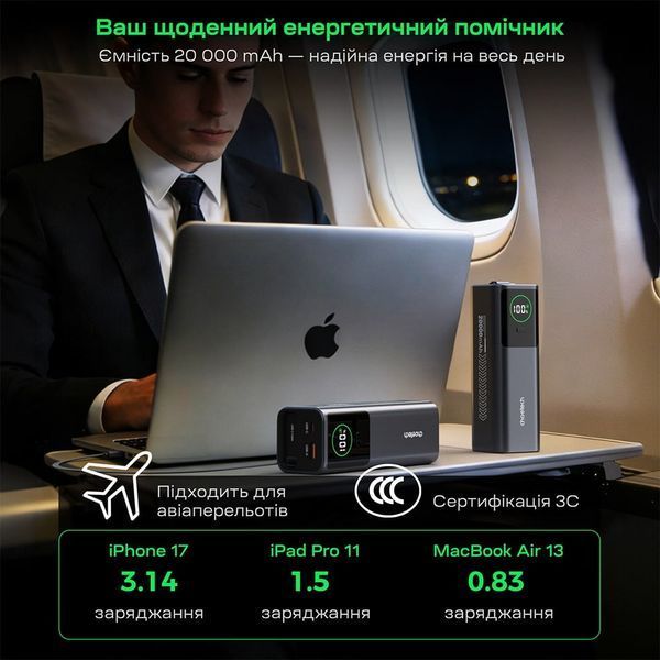 Повербанк 20000mAh Choetech B1012 Grey 100W з EU адаптером QC3.0 PD3.0, вбудований кабель 43-00164 фото