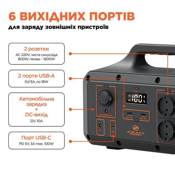 Портативне джерело живлення KPS-800PX Kraft 42-00059 фото