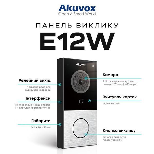 IP-відеопанель з Wi-Fi 2Mp Akuvox E12W SIP зі зчитувачем Mifare / NFC / BLE 87-00047 фото