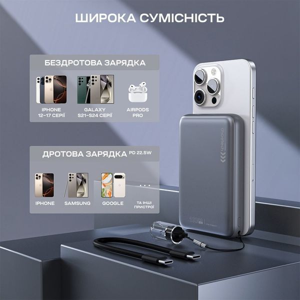 Повербанк 10000mAh Choetech B862 Grey 22.5W QC3.0 PD3.0 бездротова магнітна зарядка MagSafe 43-00168 фото