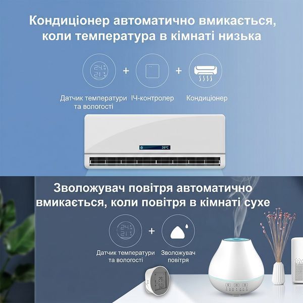Бездротовий автономний датчик температури та вологості з WiFi Trinix TRX-TH01 27-00056 фото