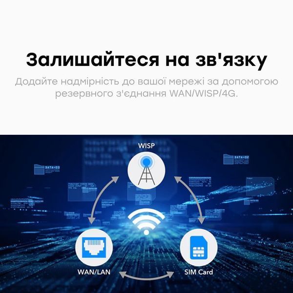 WiFi Mesh 4G LTE-маршрутизатор Cudy LT400 CAT4 N300 73-00551 фото