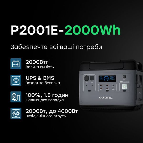 Портативна зарядна станція OUKITEL P2001E 2000W 2000Wh 42-00098 фото