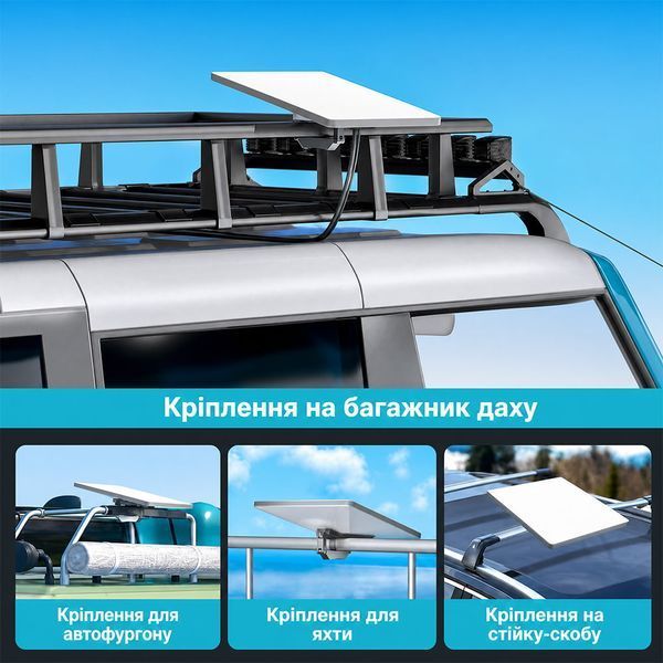Кріплення на рейлінги автомобіля для Starlink Mini 73-01027 фото