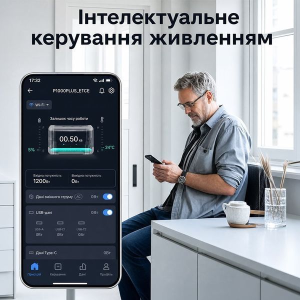 Портативна зарядна станція OUKITEL P1000E PLUS 1800W 1024Wh 42-00276 фото