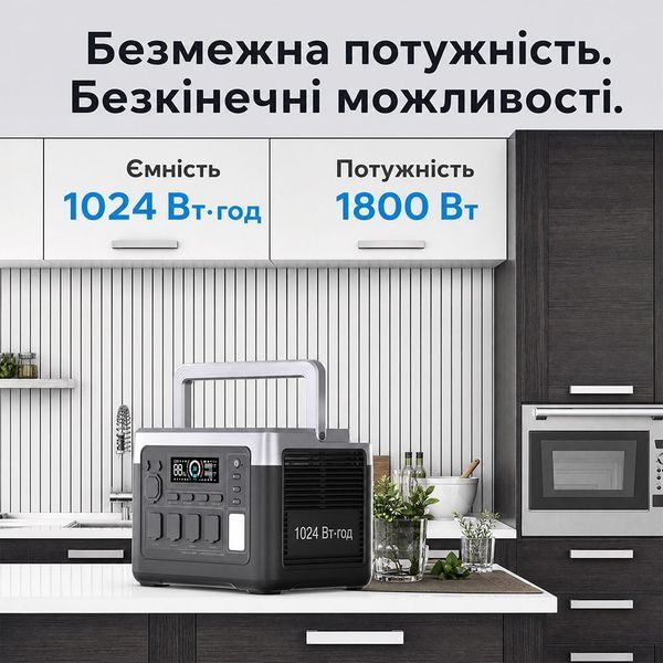 Портативна зарядна станція OUKITEL P1000E PLUS 1800W 1024Wh 42-00276 фото