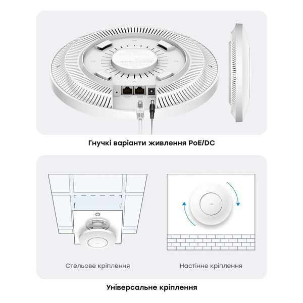 Точка доступу WiFi 7 2.5G Cudy AP3600 з підтримкою Mesh дводіапазонна BE3600 73-00670 фото