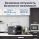 Портативна зарядна станція OUKITEL P1000E PLUS 1800W 1024Wh 42-00276 фото 10