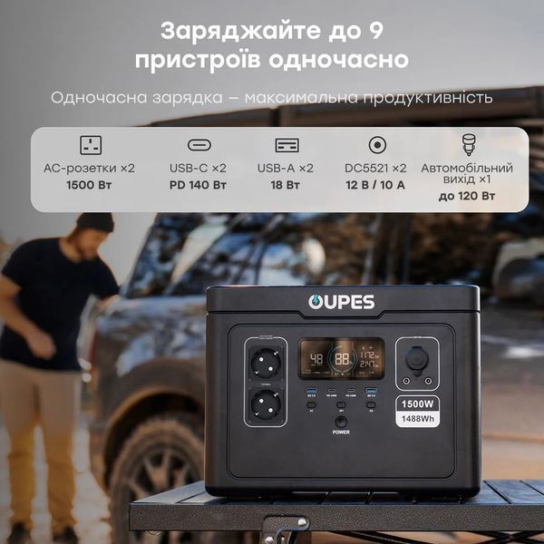 Портативна зарядна станція OUPES S015 1500W 1488Wh LiFePO4 42-00309 фото